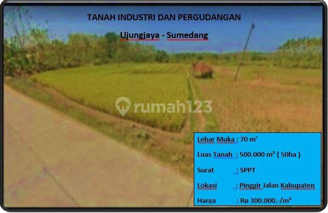 Tanah Industri Dan Pergudangan 1