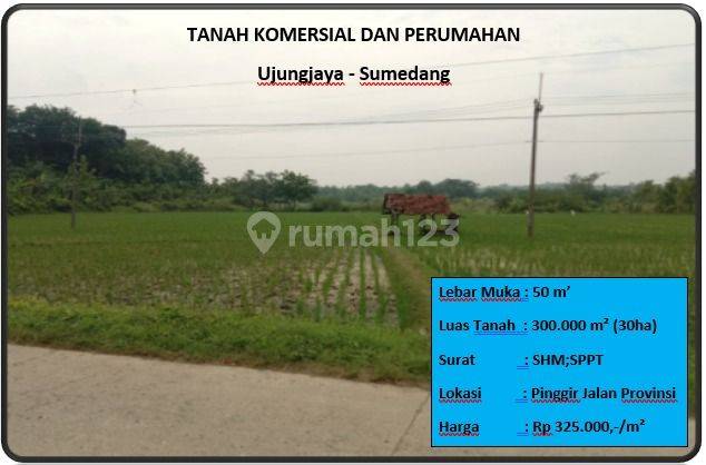 Tanah Komersial Dan Perumahan 1