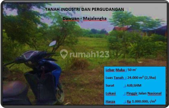 Tanah Industri Dan Pergudangan 1