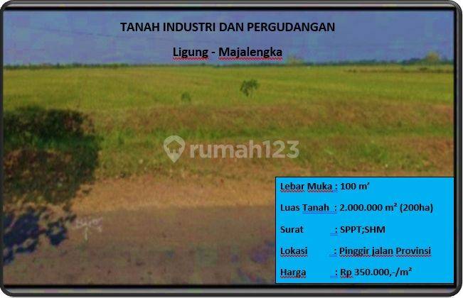 Tanah Industri Dan Pergudangan 1