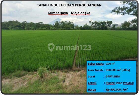 Tanah Industri Dan Pergudangan 1