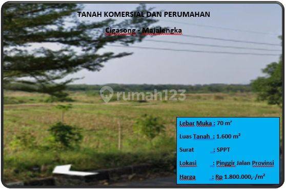 Tanah Komersial Dan Perumahan 1