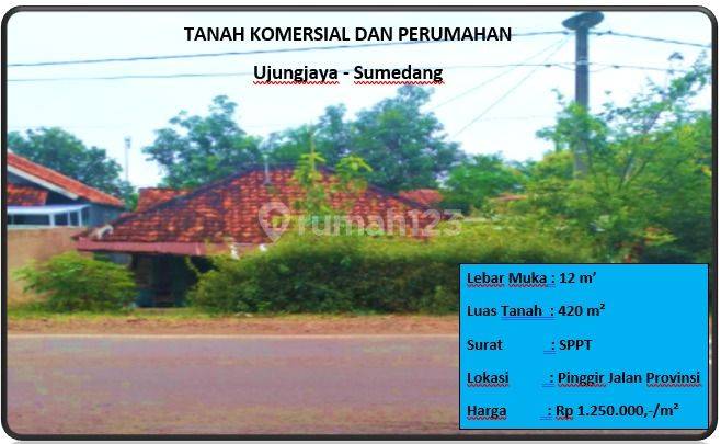 Tanah Komersial Dan Perumahan 1