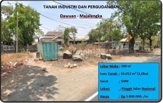 Tanah Industri Dan Pergudangan 1