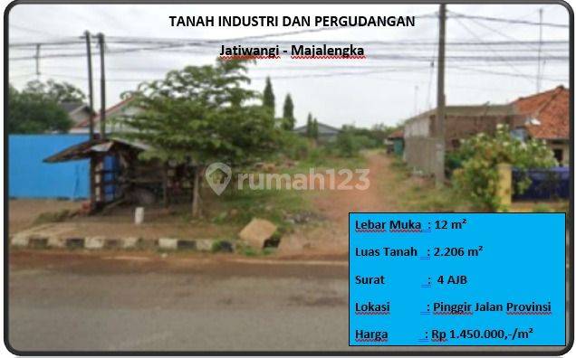 Tanah Industri Dan Pergudangan 1