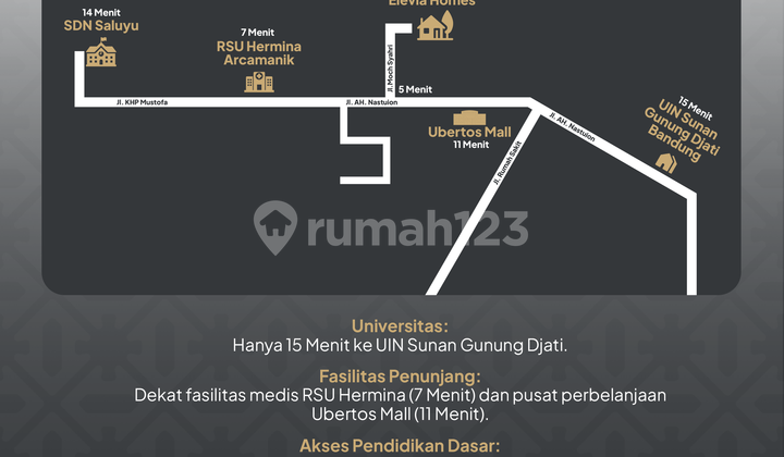 Shm Pbg Ready, Rumah Kota Bandung Siap AJB 5 Menit Sport Jabar Arcamanik 2