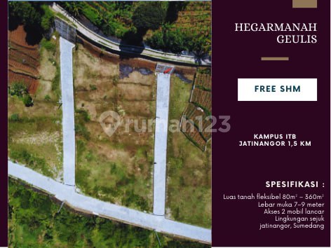 Maximum Profit Potential with Plots in Sumedang