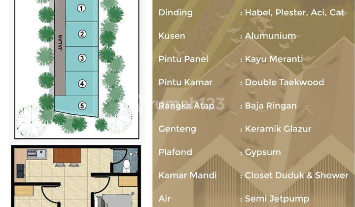 Rumah Baru SHM Cluster One Gate System di Pancoran Mas, Depok 2