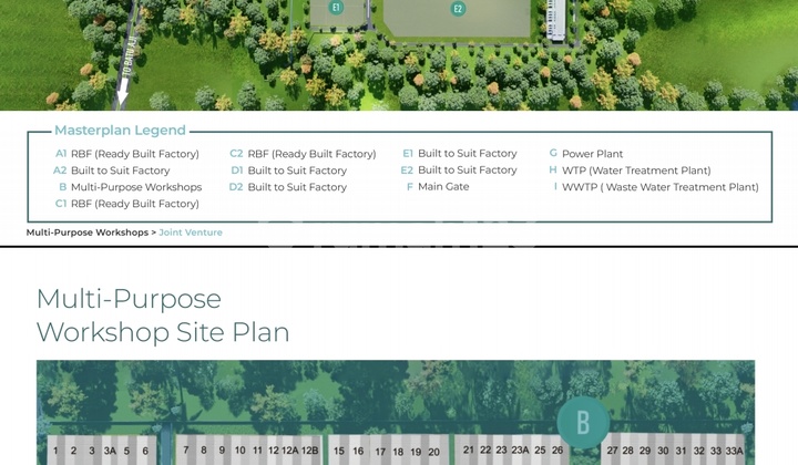 New Launching, Tembesi Innovation District, Kawasan Industri Terpadu Dekat Tembesi Batam New Launching, Tembesi Innovation District, Kawasan Industri Terpadu Dekat Tembesi Batam