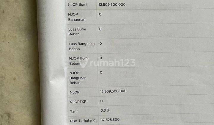 Tanah di Pantai Mutiara Jual Harga NJOP Luas 508 m²Hadap Utara 2