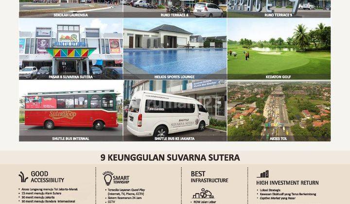 Dijual Rumah Baru Luas Dan Mewah Suvarna Sutera Akses Tol Cikupa  2