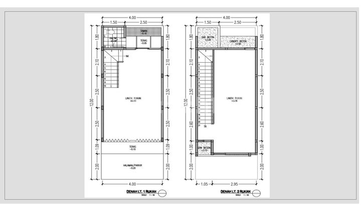 Bisa KPR, Ruko, 2 Lantai Dapat Cashback, Lingkungan Ramai