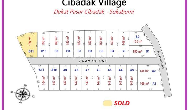 Tanah Sukabumi Kota Hanya 400 Rb an Free SHM Pasti 2