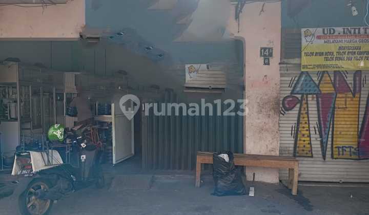 Dijuak Tanah Di Daerah Mantrijeron Kodya