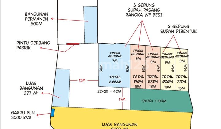 Dijual Pabrik Cocok Untuk Rumah Sakit Di Kotamadya Tangerang