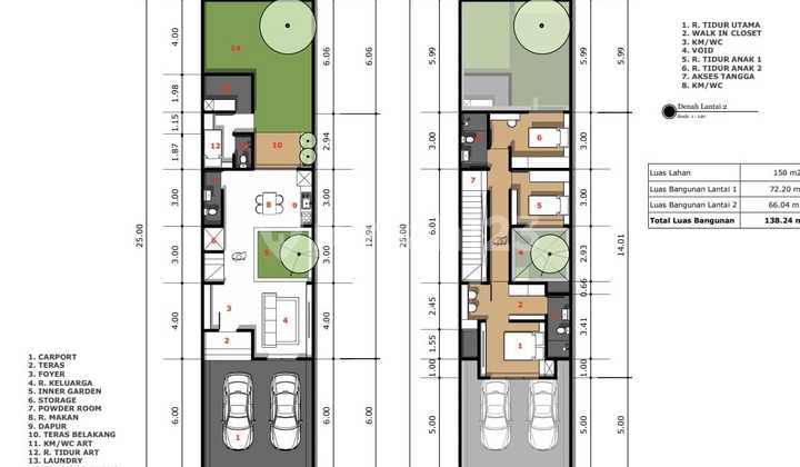 Brand New on progress modern minimalis dalam komplek spek mewah  2