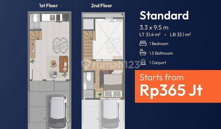 Park Serpong Rumah 1lantai 400juta Dekat Bsd 1