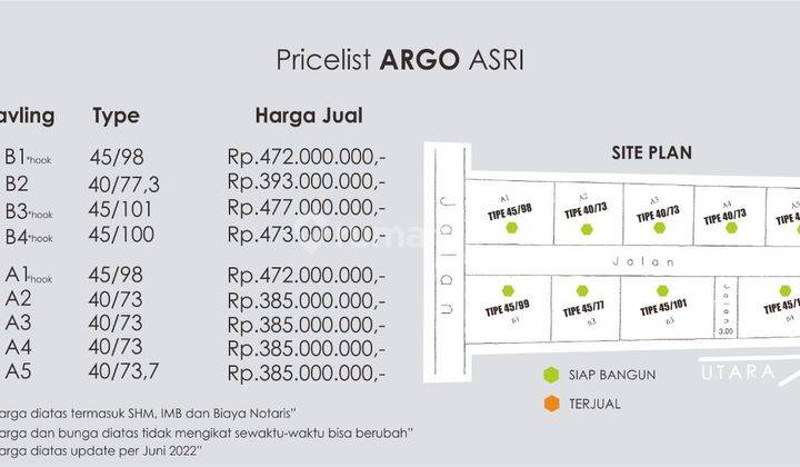 Rumah Murah 300 Jutaan, Dekat Kampus Mercubuana Di Sedayu 8