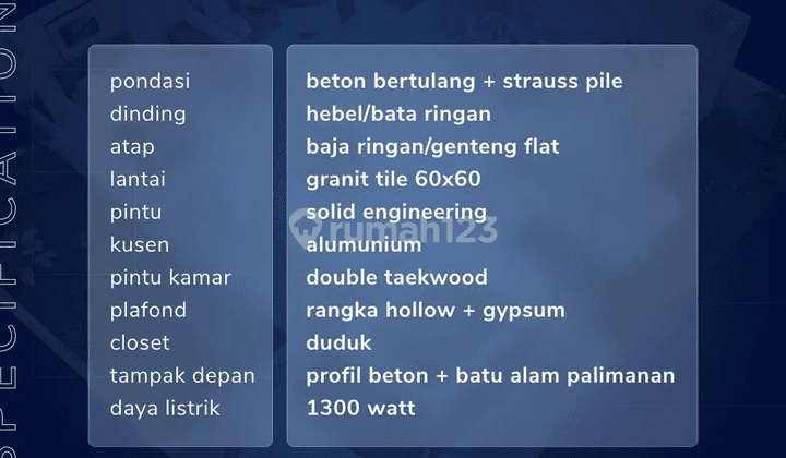 Ashoka Park Gunung Sindur Rumah Konsep Jepang Full Fasilitas 5
