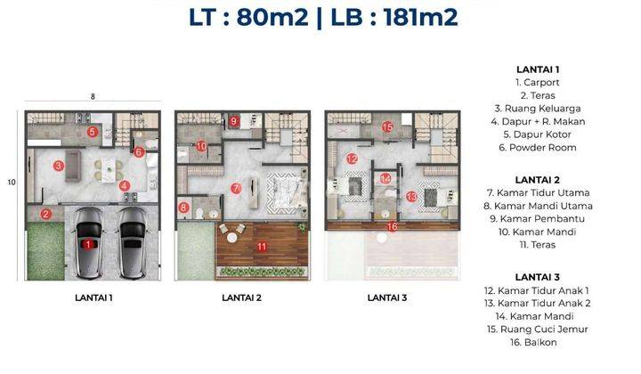 Rumah Osaka Residence Pik 2 Type Himawari 8x10 3 Lantai Furnished 2