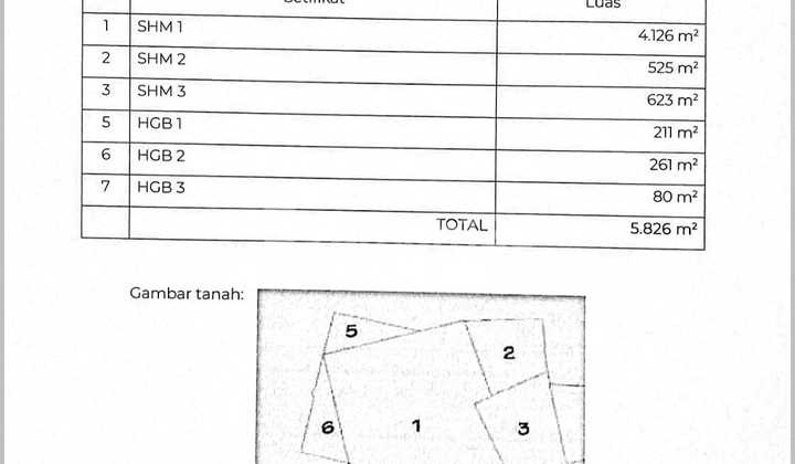 Jual murah tanah putra Kuningan jaksel 1