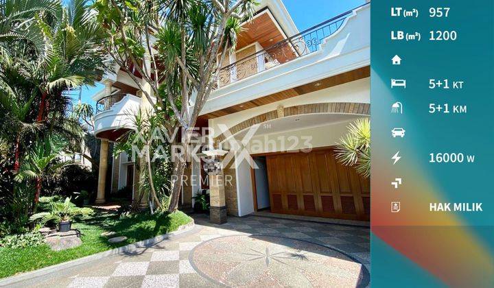 Lu2764 Dijual Rumah Furnish Mewah di Araya Malang Luas Nyaman 1