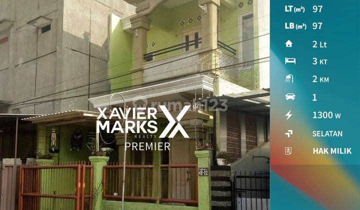 Lu3201 Rumah di Sawojajar 2 Malang Akses Mudah Kemanapun 1