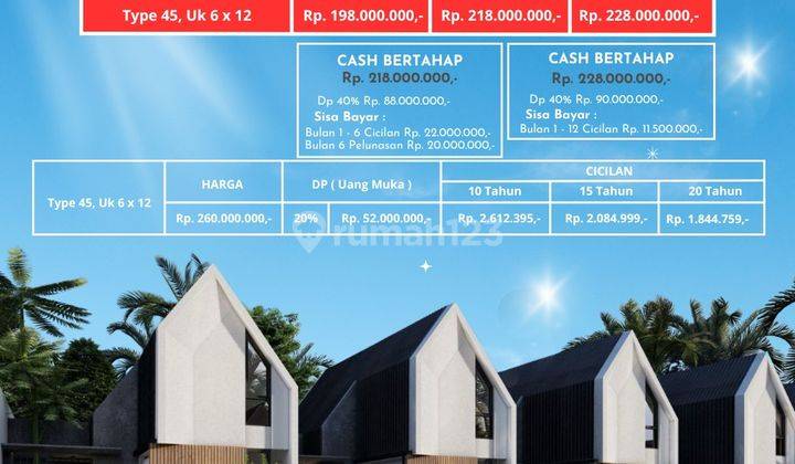 Rumah Modern Mezzanine Lokasi Strategis Sukamaju Sunggal 2