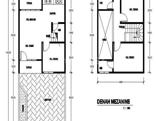 Cluster Setiabudi Regency Rumah Dengan Type Mezanin Kekinian Promo Diskon 50JT 2