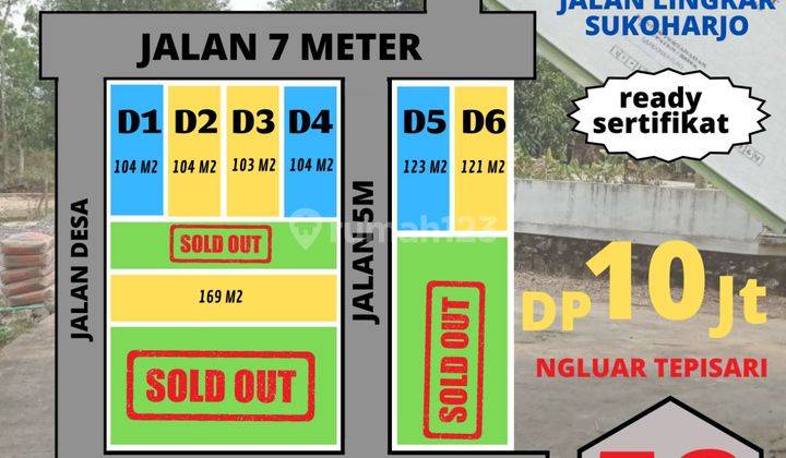 Dijual Murah Kavling di Tengah Desa di Polokarto Bisa Kredit 1