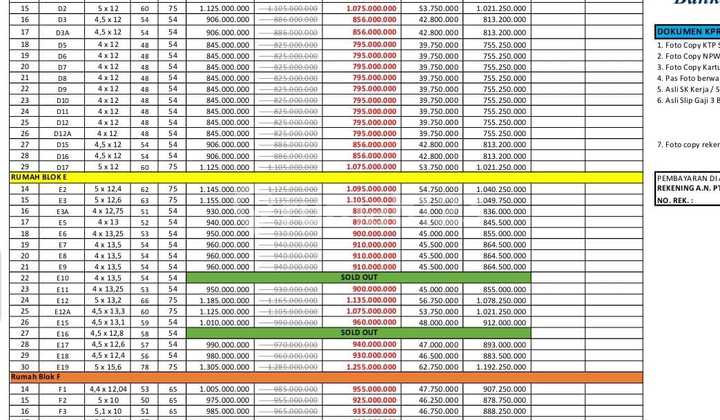 Rumah Free Biaya-Biaya di Cipayung Jakarta 2