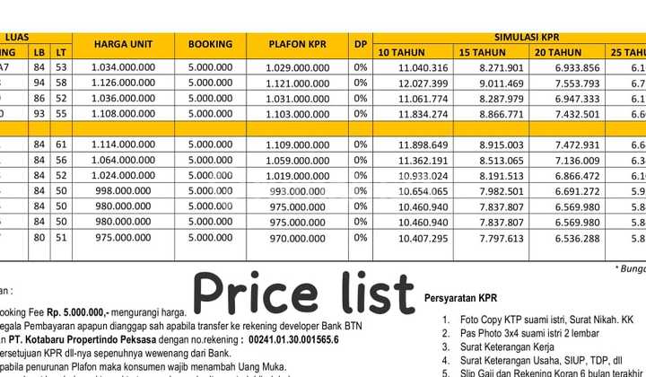 Townhouse American Style di Ciracas Jakarta 2