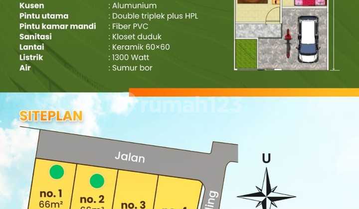 Rumah Baru 500 Jutaan Di Tangerang Selatan 2