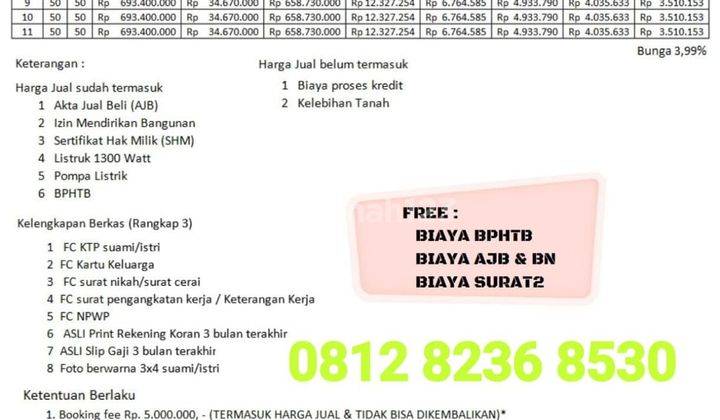 Cluster Ready Termurah Di Jati Asih Bekasi Cash Dan Kpr Oke..  2