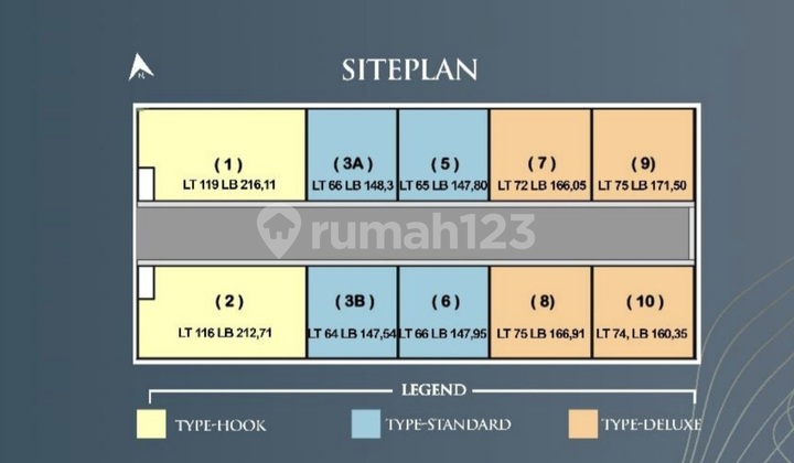 Premium Town House with 2-Car Access in Kemang, South Jakarta 2