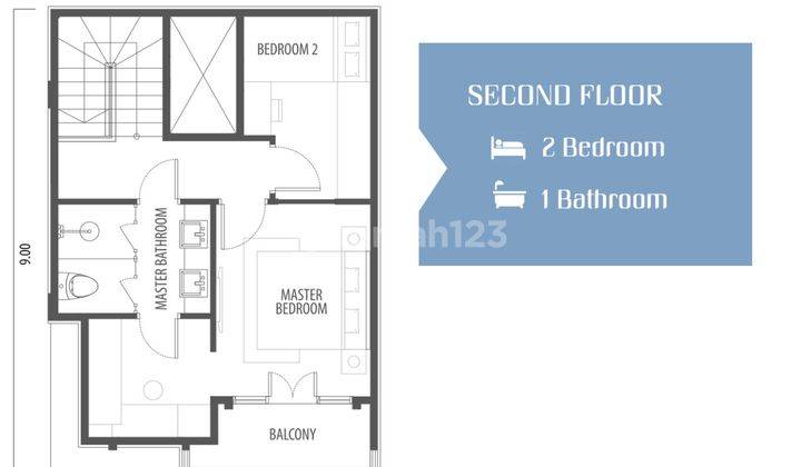 Dijual Rumah Siap Huni di Cluster Viridia Lavon2. Ss Efss 6