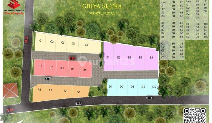 Griya Sutra Yogykarta Rumah Minimalis Modern Harag Istimewa 2