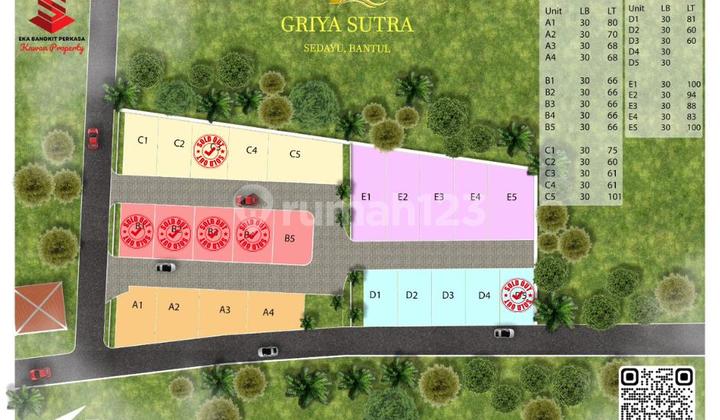 rumah cantik 200 jutaan di jalan Jogja-Wates km 11