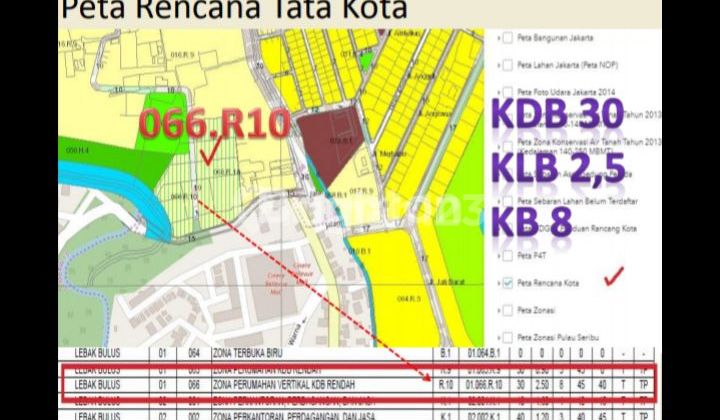 TANAH DIBWH NJOP KARANG TENGAH 1