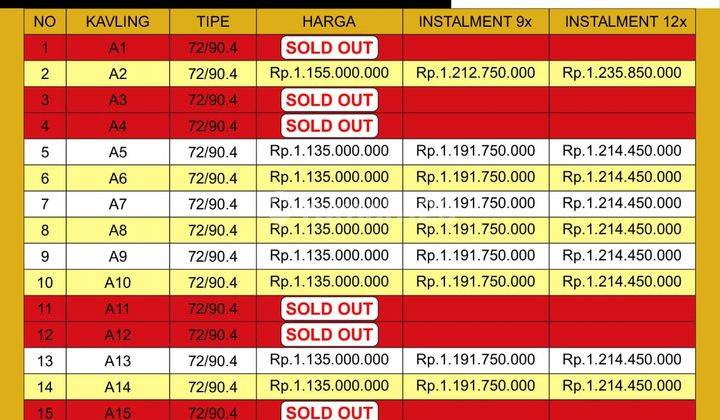 Rumah Mewah Harga Murah Di Jakal Km 12 2