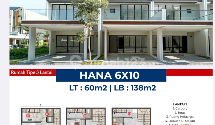 Jual Osaka Residences 6X10 Baru Harga Promo Free PPN AJB