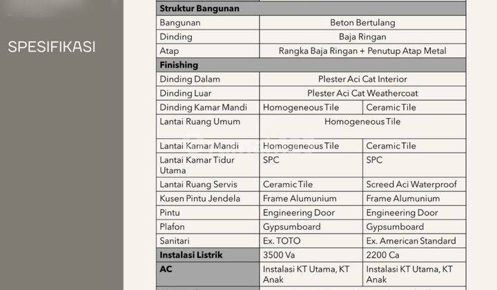 Promo Hanya Sampe Akhir Tahun Rumah 3 Lantai Plus Rooftop Bonus Full Furnish Dekorrumah,anda Hanya Bawa Koper Saja Hunian Compact Dipusat Jakarta Lokasi Sangat Strategis. Bebas Banjir Akses Mudah di Kramat Jakarta Pusat Sisa 10 Unit Saja 