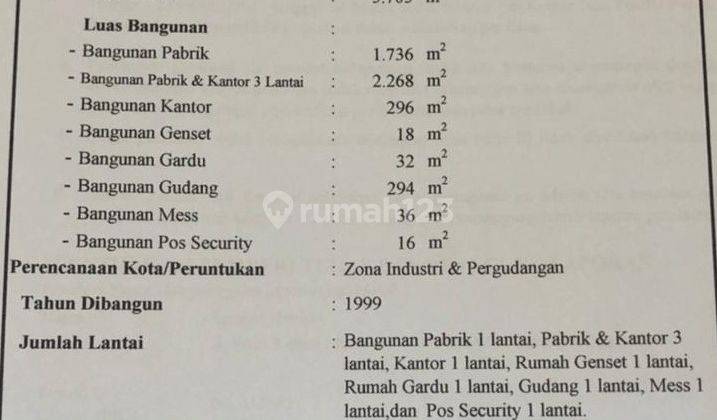 Dijual Gudang Lokasi Strategis di Jalan Kapuk Kamal Raya, Jak Ut 2