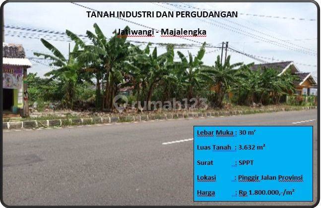 Tanah Industri Dan Pergudangan  1