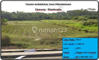 tanah komersial dan perumahan
