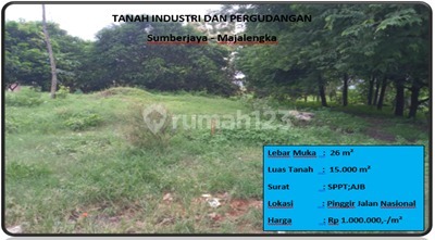 Industrial and warehouse land Industrial and warehouse land