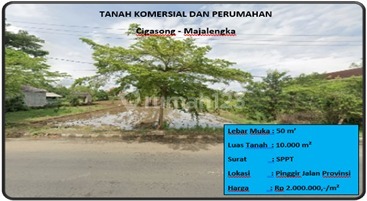 tanah komersial dan perumahan 