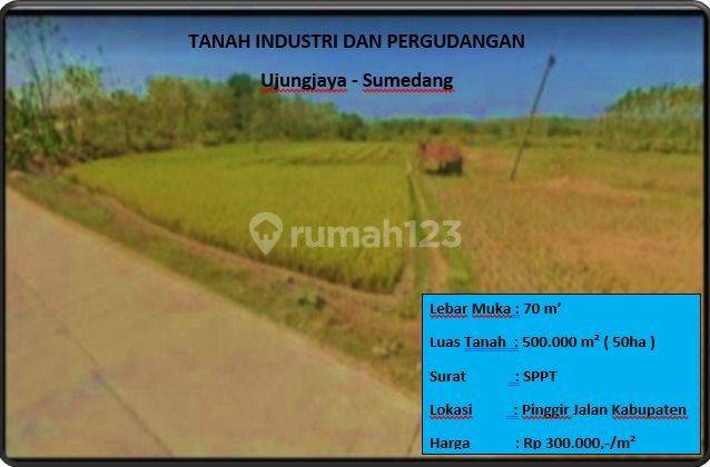 Tanah industri dan pergudangan 1