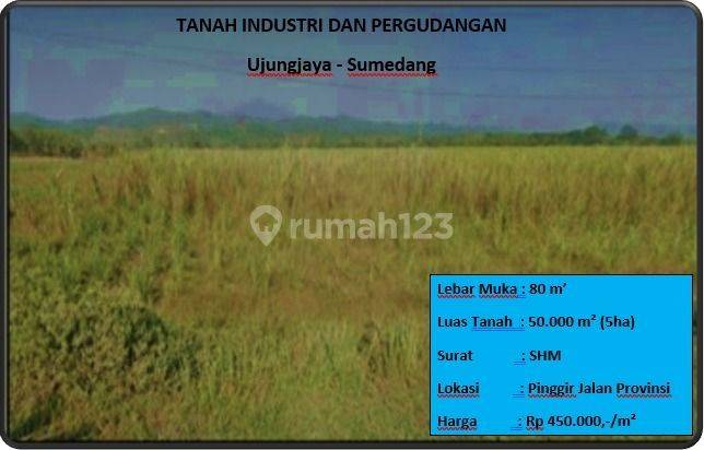 Tanah Industri Dan Pergudangan  1