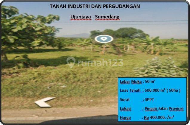 Tanah Industri Dan Pergudangan  1